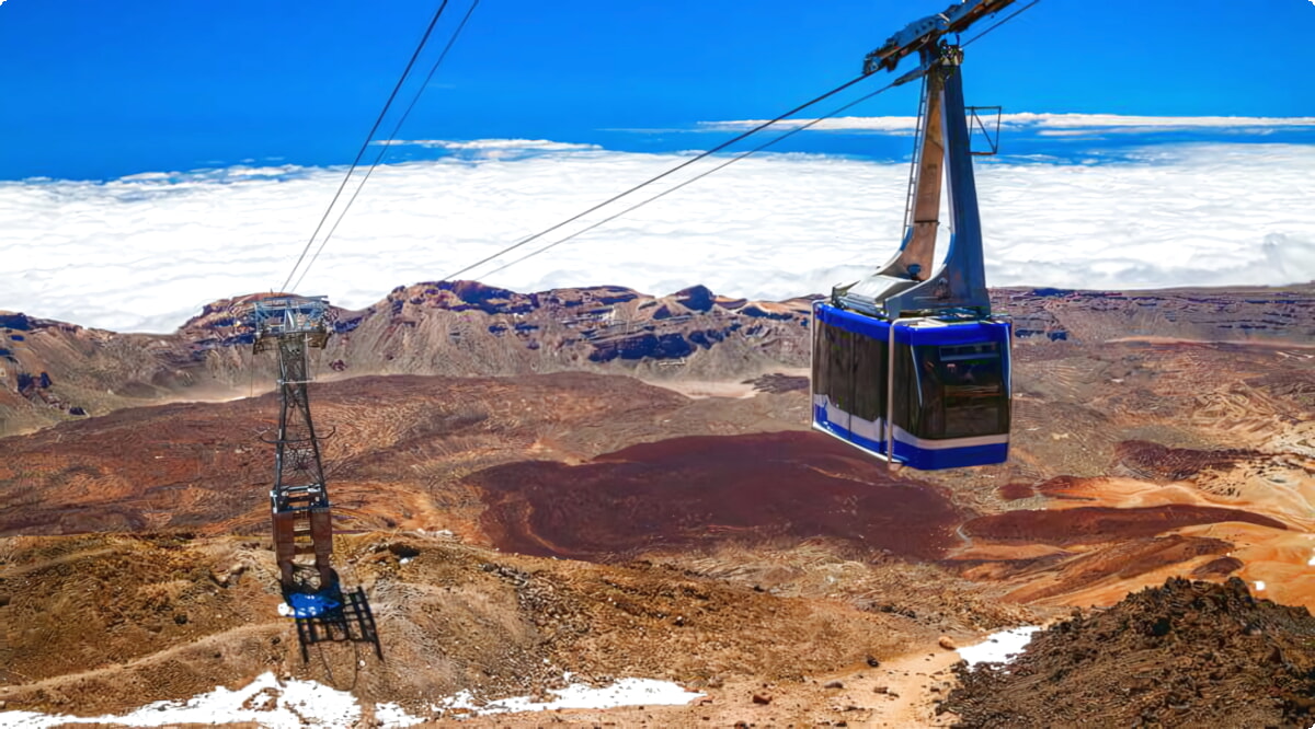 Las Cañadas del Teide